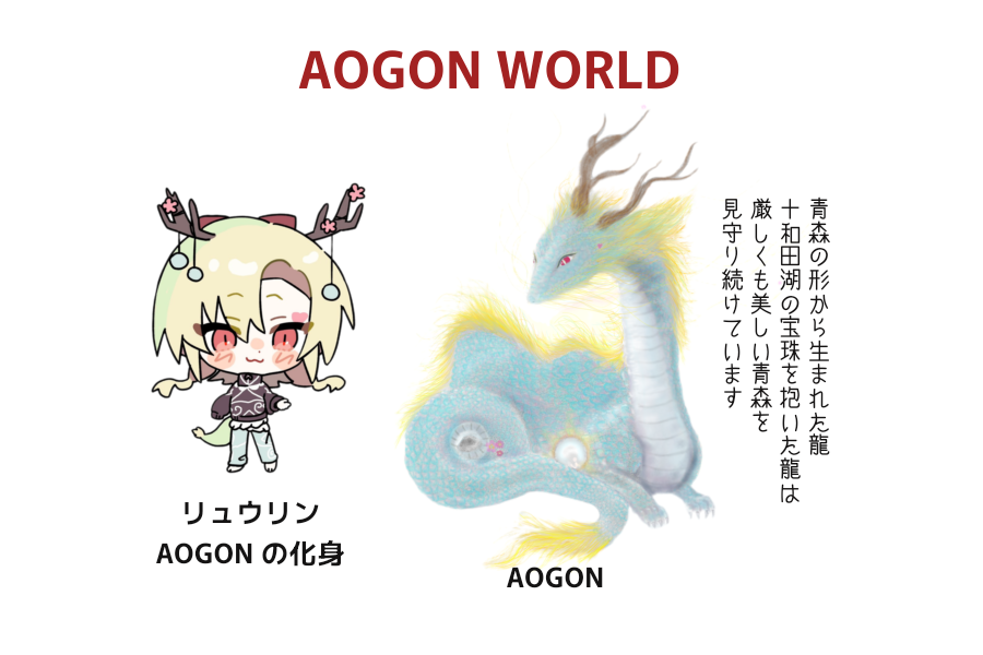 AOGON WORLDの紹介画像